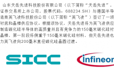 国产SiC材料“加速跑”，这两家厂商打入英飞凌供应链