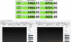 昱联发布首款高性能PCIe 4.0产品AS828 Ultra