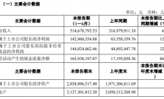 半导体行业回暖信号加强，4家芯片设计企业集体亮相所为何事？