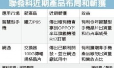 传联发科P65芯片夺OPPO R17大单