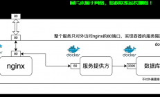 VPS代理搭建全攻略，轻松部署个人代理服务器！