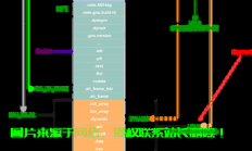 修改 Linux 二进制文件的方法，如何安全高效地修改 Linux 二进制文件？，如何安全高效地修改 Linux 二进制文件？