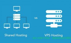ECS与VPS，深度对比，揭示核心差异！