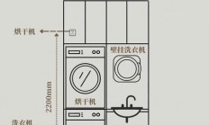 揭秘机房顶预留位置，找准位置的关键步骤与技巧
