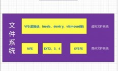 在 Linux 系统中打开 CHM（Compiled HTML Help）文件可以通过以下几种方法实现，如何在Linux系统中轻松打开CHM文件？，如何在Linux系统中轻松打开CHM文件？