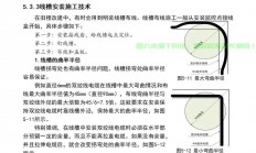服务器监控怎么安装视频?