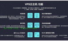 VPS快云网站，云端服务速度与效率的极致体验