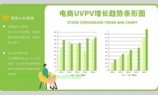 PV与UV详解，揭开访问数据的双重维度之谜！