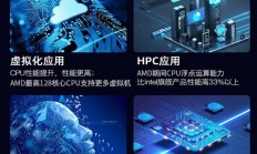 超融合服务器怎么启动?