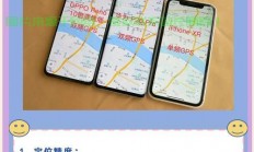 分期购车必备知识，GPS与VPS定位系统的差异详解及如何选择