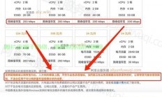 VPS容量计算全解析，掌握服务器资源分配的艺术