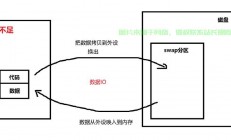 Linux 设置为阻塞模式，深入理解与操作指南，如何将Linux设置为阻塞模式？一文掌握关键操作与原理！，如何将Linux设置为阻塞模式？关键操作与原理全解析！