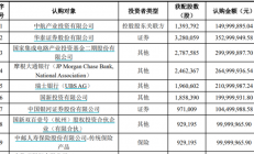 封装基板需求旺盛 深南电路、兴森科技、珠海越亚重金布局