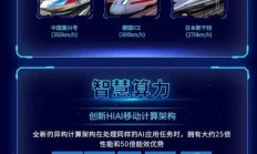 一图看懂华为麒麟970：首次亮相国内 AI只是个开始