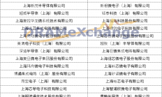 上海：中国集成电路产业的一面旗帜