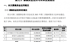 获小米、深创投、聚源聚芯等投资 模拟IC设计厂商纳芯微闯关科创板