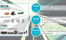 KLEVV科赋只做让您放心的存储产品