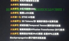 MTK驱动深度解析，技术细节全揭秘！