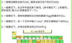 Linux操作界面，从命令行到图形化的全面解析，从命令行到图形化，Linux操作界面究竟经历了怎样的革命性演变？，Linux操作界面，从神秘命令行到炫酷图形化，它如何彻底改变了我们的使用体验？