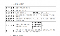 又一存储相关厂商拟上市