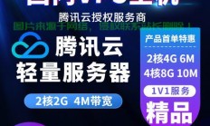 揭秘腾讯云VPS官方命名背后的秘密，不容错过！
