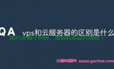 VPS操作系统对决，谁更胜一筹？