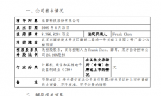 五家半导体企业IPO动态最新披露