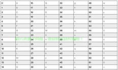揭秘Base64编码背后的秘密解码之道