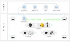 VPS系统定位查询指南，轻松掌握查找方法！