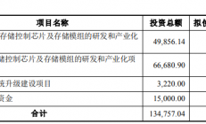 13.48亿新动作！国内存储企业正加速主控芯片研发