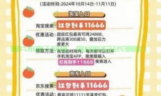 淘宝诞生记，揭秘成立时间，回顾电商巨头崛起的重要时刻！