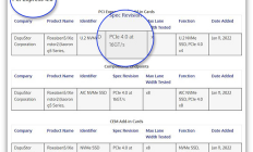 国内首家！DapuStor企业级SSD通过PCIe Gen4 PCI-SIG及UNH-IOL双权威认证
