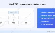 VPS数据库轻松搭建教程，一步步玩转数据库建立！