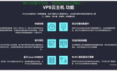 VPS代码汉化利器，一键实现代码文化转换！