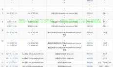 全球VPS节点密布，揭秘国外众多节点之旅