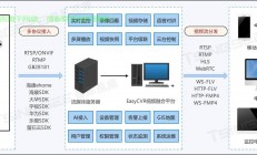 VPS与UML的无缝对接，虚拟环境与统一建模语言的轻松实现指南