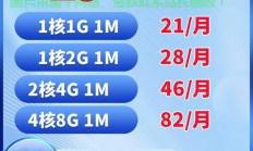 揭秘VPS云，概念、作用与优势全面解析