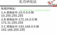 揭秘私网IP犯罪内幕，违法行为曝光！