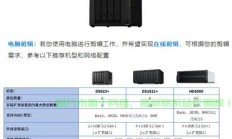 服务器怎么装群晖?