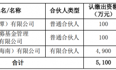 商络电子拟参设合伙企业 挖掘半导体产业链投资机会