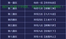 战队服务器怎么设置对打?