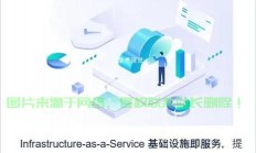 云计算基础设施即服务的优势挑战深度揭秘，IAAS揭秘之旅