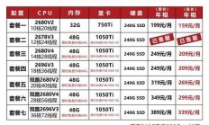 丹东优质VPS厂家与服务提供商推荐，一览无余的靠谱选择！