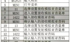 VPS放电操作详解，安全高效执行，轻松掌握规程！