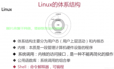在 Linux 系统中，查看库（包括静态库 a 和动态库 so）可以通过以下方法实现，如何在Linux系统中快速查看静态库和动态库？，Linux高手必备，如何1秒看穿静态库和动态库的秘密？