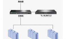 服务器负载均衡怎么检查?