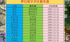梦幻怎么看服务器是否开服?