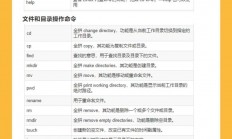 在 Linux 中启动网卡的命令取决于你使用的网络管理工具和发行版。以下是几种常见的方法，Linux新手必看，如何用一行命令轻松启动网卡？，Linux新手必看，如何用一行命令轻松启动网卡？