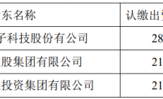 半导体行业再现多起并购案！