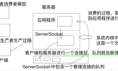 VPS上轻松卸载SS，详细步骤教程，一键搞定！